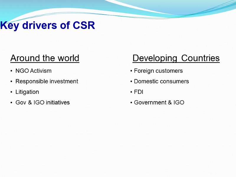 Key drivers of CSR Around the world   NGO Activism   Responsible